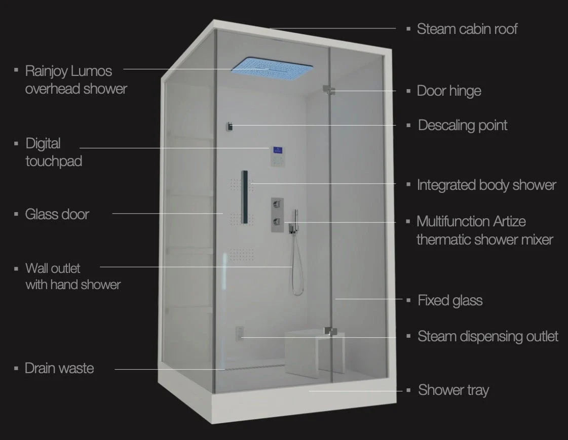 Artize Quadro Steam & Shower Cabin by Jaquar - My Store