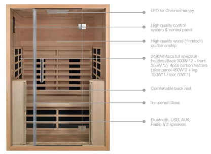 Jaquar Paire Sauna - My Store