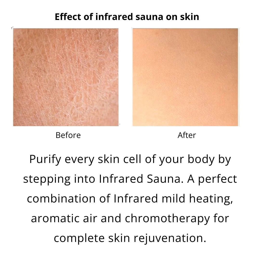 Jaquar Paire Sauna - My Store