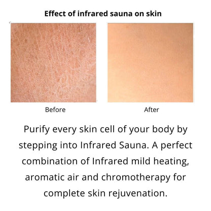 Jaquar Paire Sauna - My Store