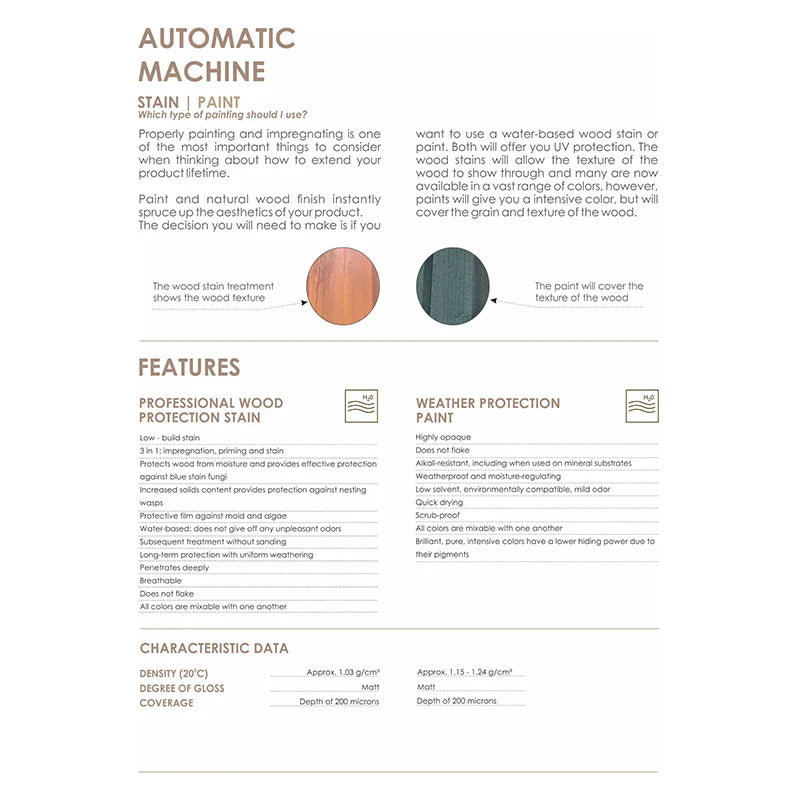 Luna Outdoor Sauna 2.3 x 2.4m - My Store